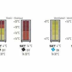 Vente flash ???? CALICE DESIGN Combiné de 2 vitrines réfrigérées professionnelles pour vins, charcuteries et fromages - Pose libre - Façade droite ???? -CALICE Magasin 3664 39730 800 600