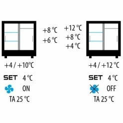 Bon marché ⌛ CALICE DESIGN Vitrine réfrigérée de présentation pour charcuteries et fromages - 4 côtés vitrés - Habillage bois 💯
