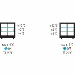 Nouveau 🛒 CALICE DESIGN Vitrine réfrigérée de présentation pour fromages - 3 côtés vitrés - Habillage bois 😍