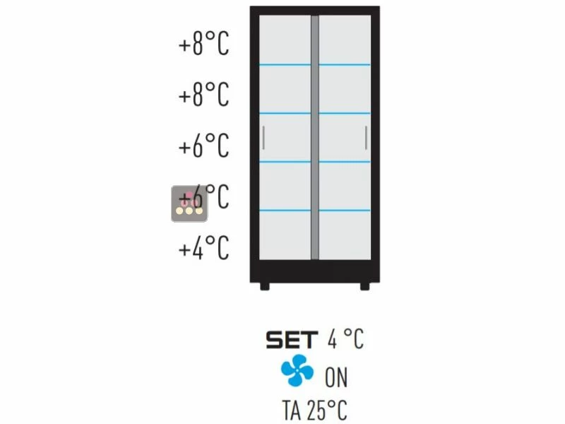 Top 10 ✔️ CALICE DESIGN Combiné de 2 vitrines réfrigérées professionnelles pour charcuteries/fromages et snack/desserts - 4 côtés vitrés - Habillage magnétique 👏 5 Top 10 ✔️ CALICE DESIGN Combiné de 2 vitrines réfrigérées professionnelles pour charcuteries/fromages et snack/desserts - 4 côtés vitrés - Habillage magnétique 👏 – Image 3
