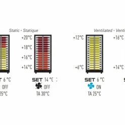 Acheter ✨ CALICE DESIGN Combiné de 2 vitrines réfrigérées professionnelles pour vins, charcuteries et fromages - 3 côtés vitrés - Habillage magnétique ???? -CALICE Magasin 6958 38007 800 600