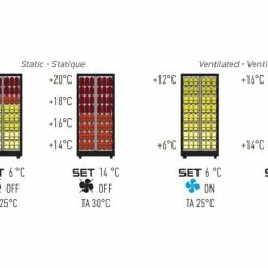 Acheter ???? CALICE DESIGN Combiné de 2 vitrines réfrigérées professionnelles pour vins, charcuteries et fromages - 3 faces vitrées - Habillage magnétique ❤️ -CALICE Magasin 6959 38009 800 600