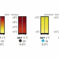 Vente flash đ CALICE DESIGN CombinĂ© de 3 vitrines rĂ©frigĂ©rĂ©es professionnelles pour vins, charcuteries et fromages - 3 cĂŽtĂ©s vitrĂ©s - Habillage magnĂ©tique đ 9 Vente flash đ CALICE DESIGN CombinĂ© de 3 vitrines rĂ©frigĂ©rĂ©es professionnelles pour vins, charcuteries et fromages - 3 cĂŽtĂ©s vitrĂ©s - Habillage magnĂ©tique đ -CALICE Magasin 7015 38065 800 600
