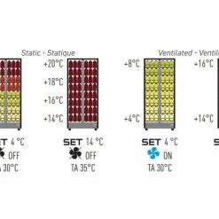 Sortie ???? CALICE DESIGN Combiné encastrable de 2 vitrines réfrigérées professionnelles pour vins, charcuteries et fromages - Cadre incurvé ???? -CALICE Magasin 8953 39915 800 600